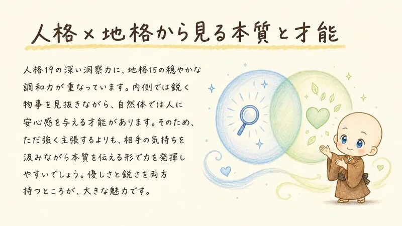 19 sample talents
