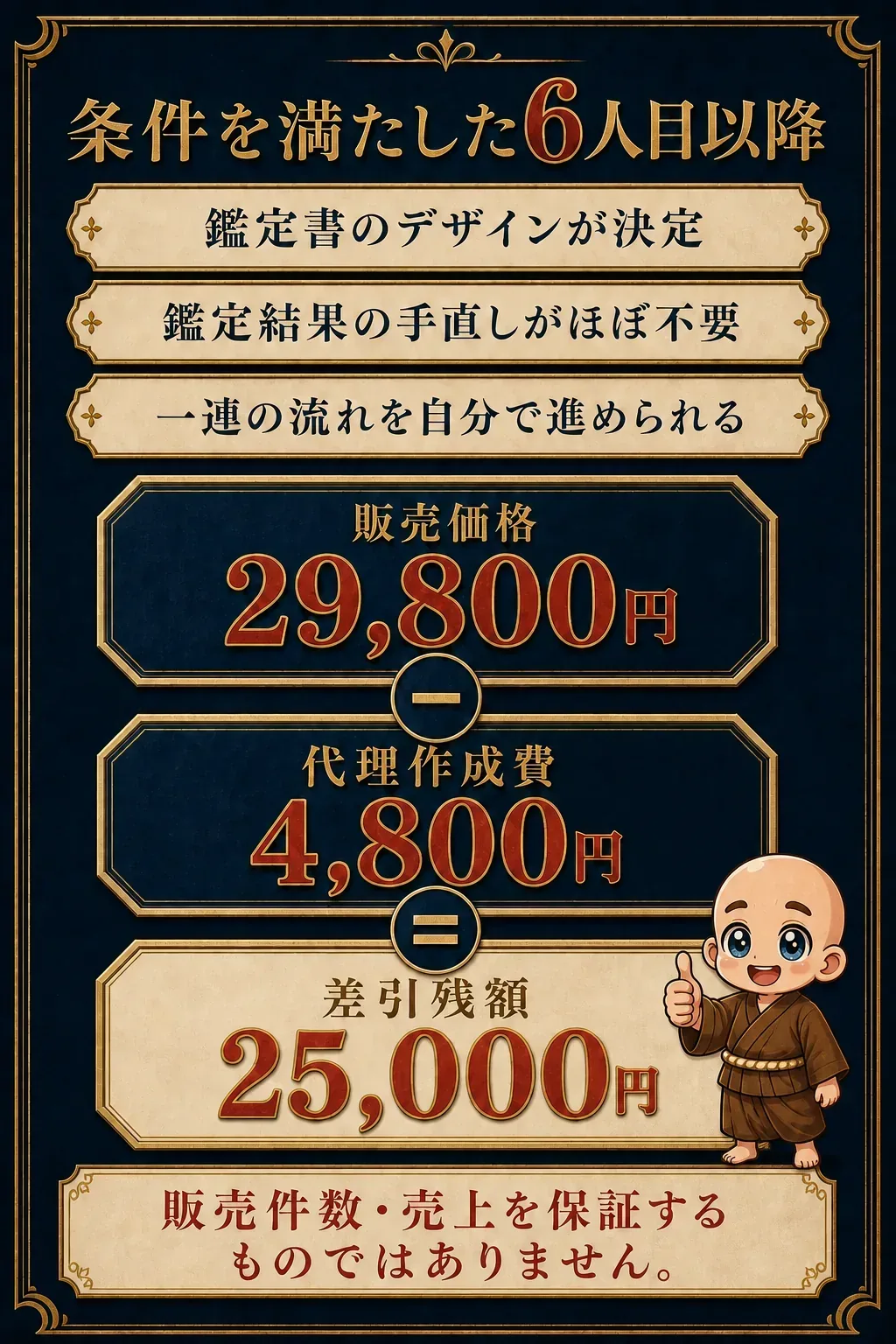 条件を満たした6人目以降の代理作成費と差引残額