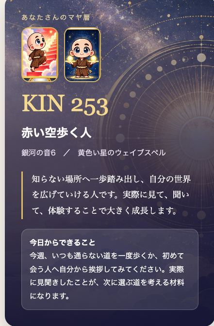 マヤ暦診断のKINナンバー画面