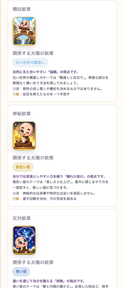 マヤ暦診断の類似紋章画面