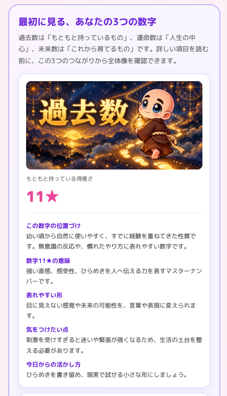数秘術ツールの過去数の結果画面
