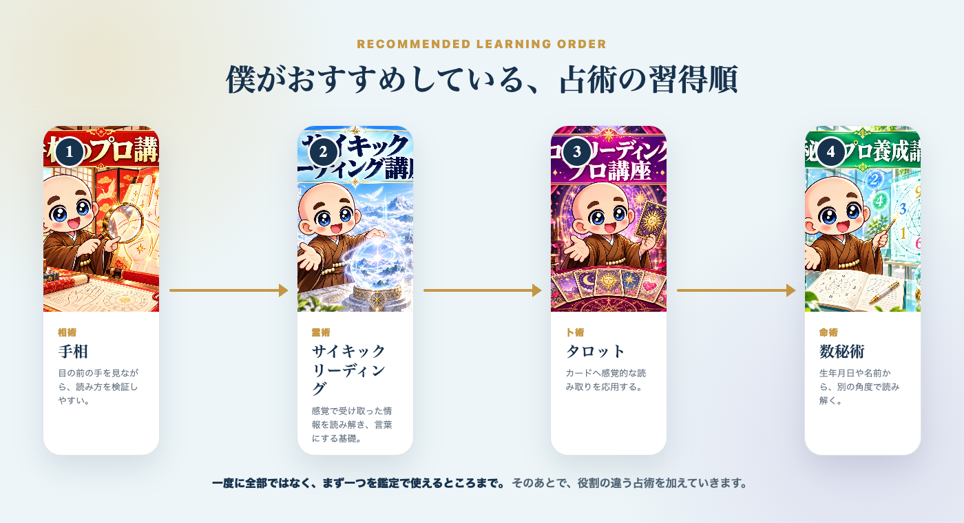 おすすめの習得順は、手相、サイキックリーディング、タロット、数秘術