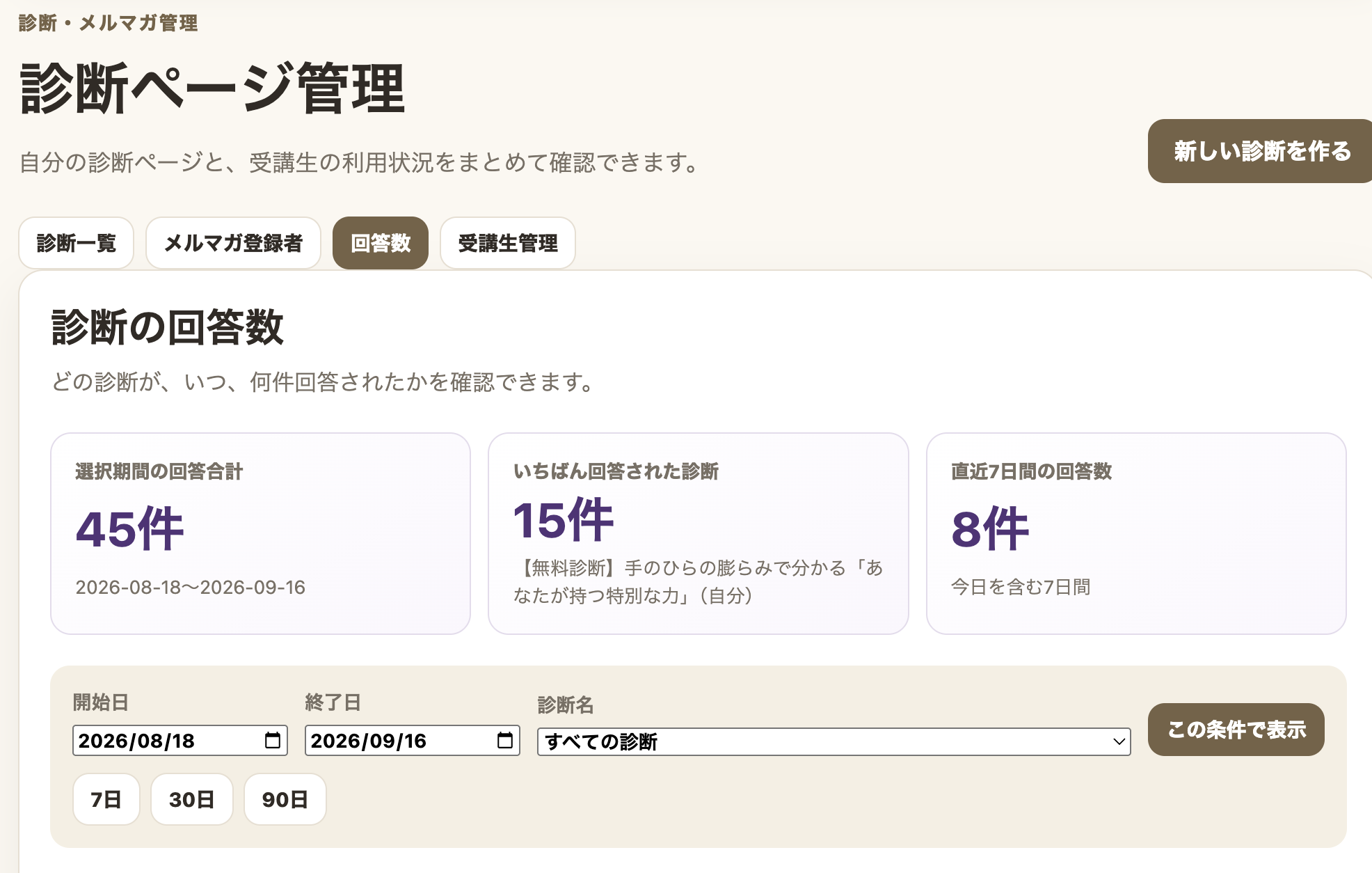 期間を選んで無料診断の回答数を確認する画面