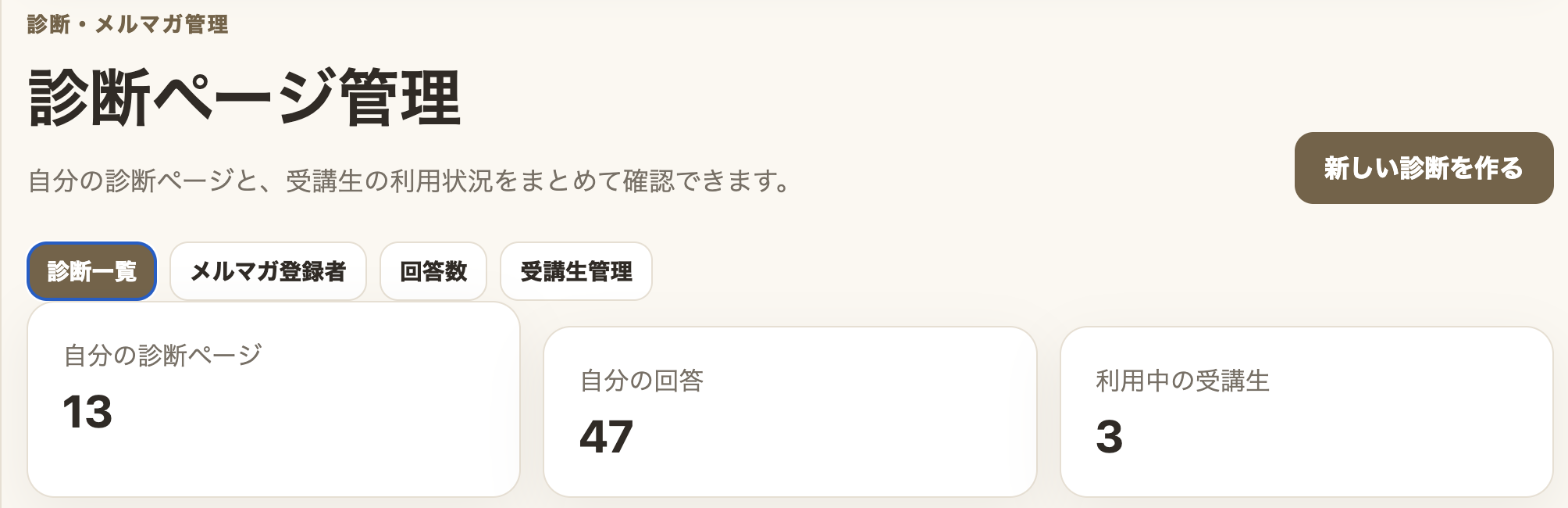 作成した診断の件数や回答数を確認できる管理画面