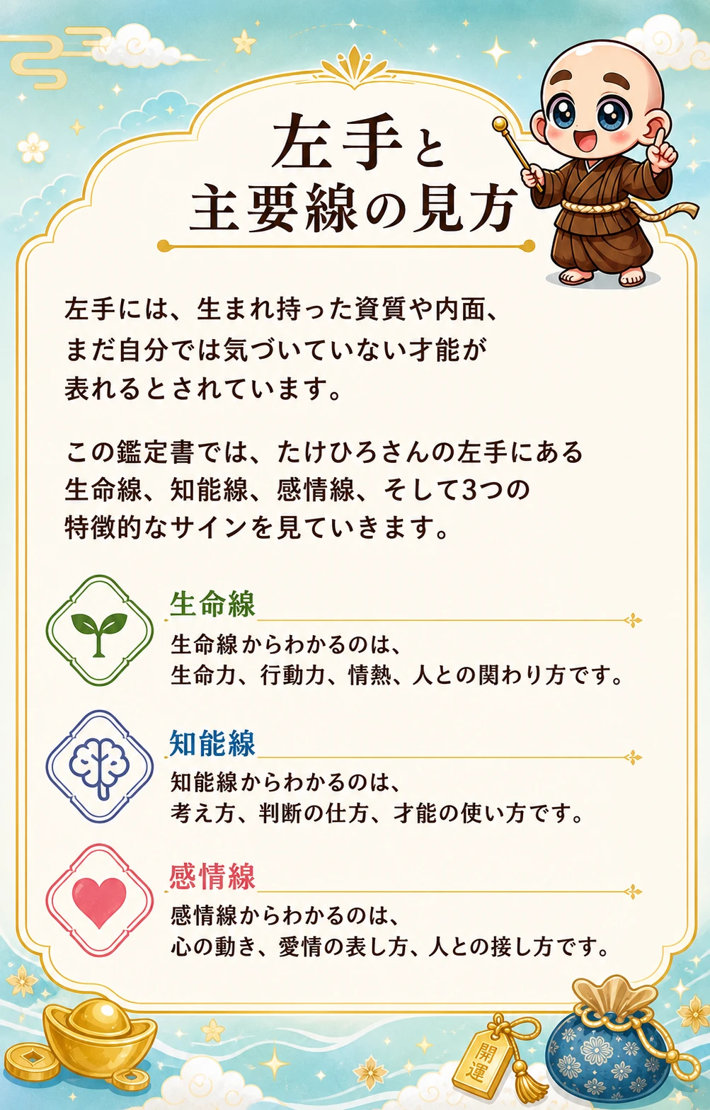 3ページ目 左手と主要線の見方