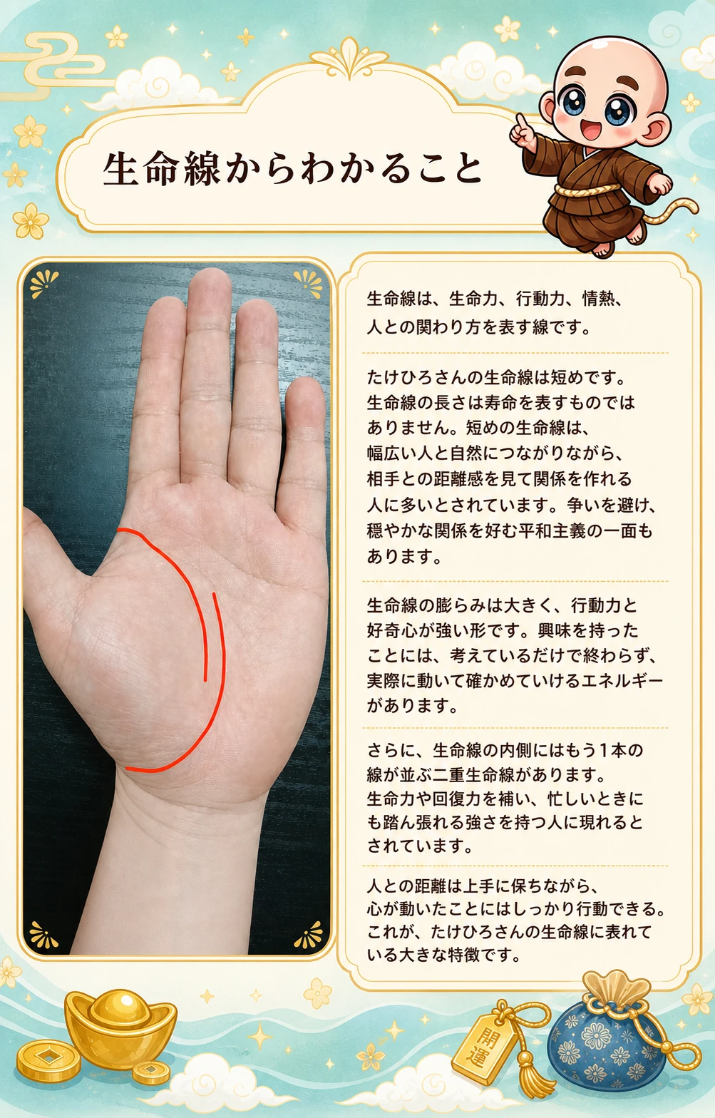 4ページ目 生命線からわかること