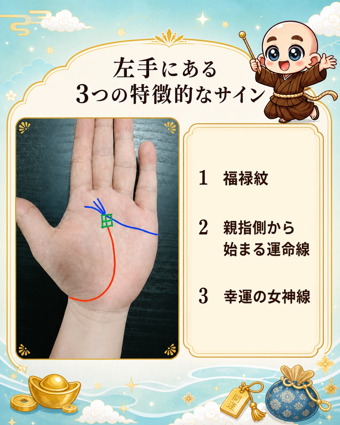 7ページ目 左手にある3つの特徴的なサイン
