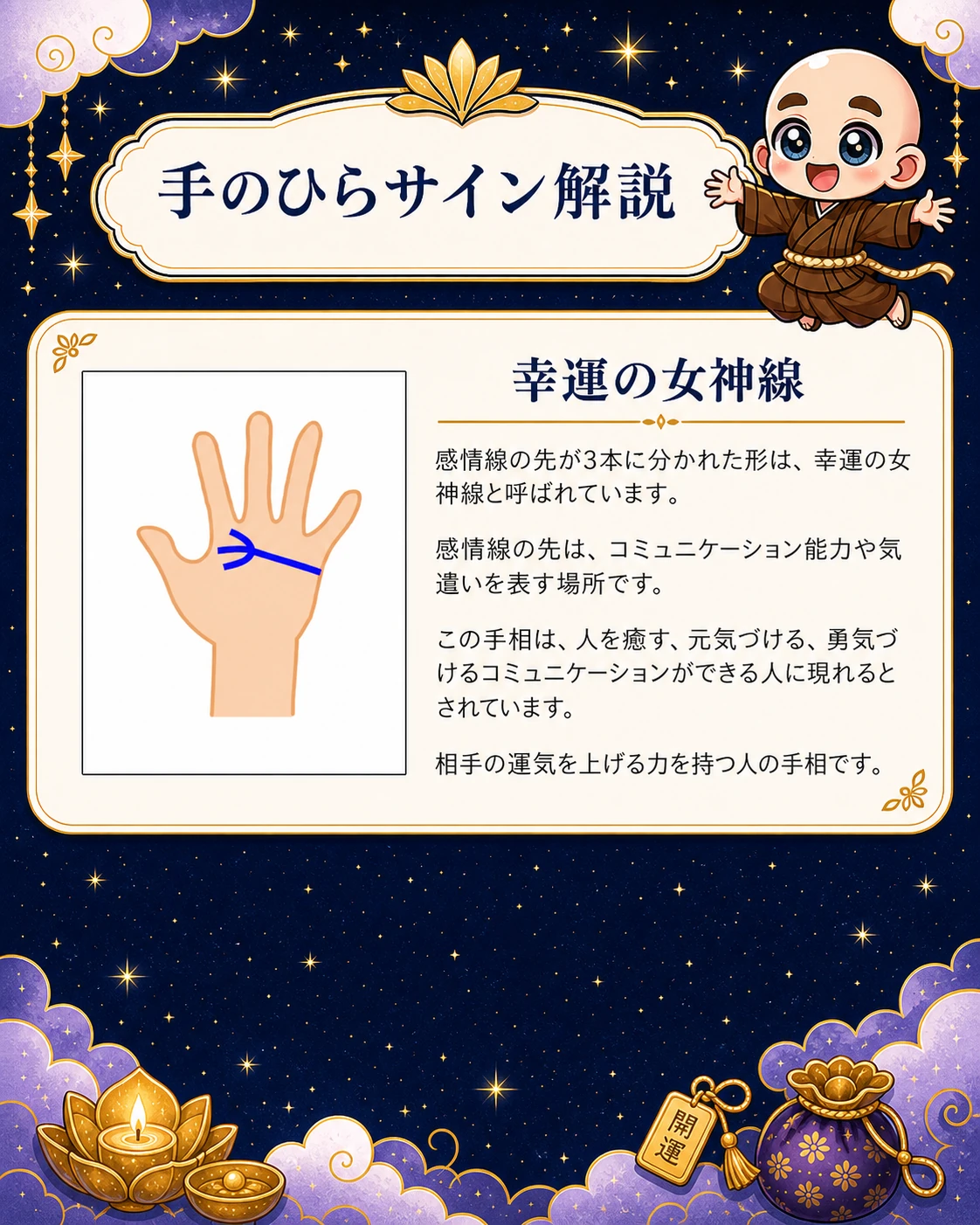 9ページ目 幸運の女神線の解説