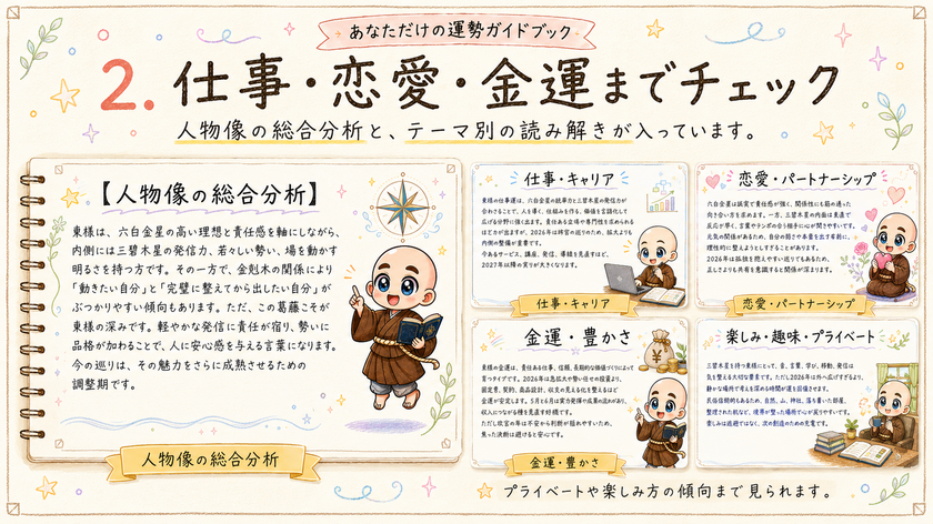 仕事・恋愛・金運などを読み解く鑑定サンプル