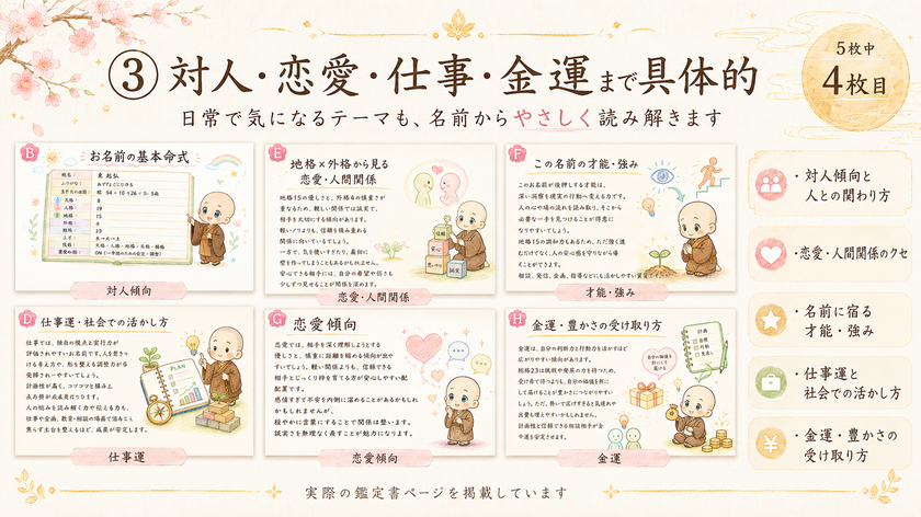 人間関係・恋愛・仕事・金運の鑑定サンプル