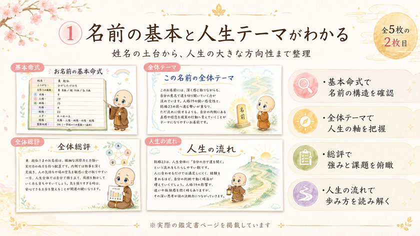 名前の基本と人生テーマの鑑定サンプル