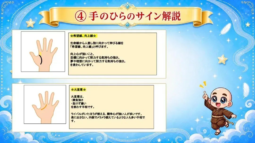 実際の有料手相鑑定書の手相解説サンプル