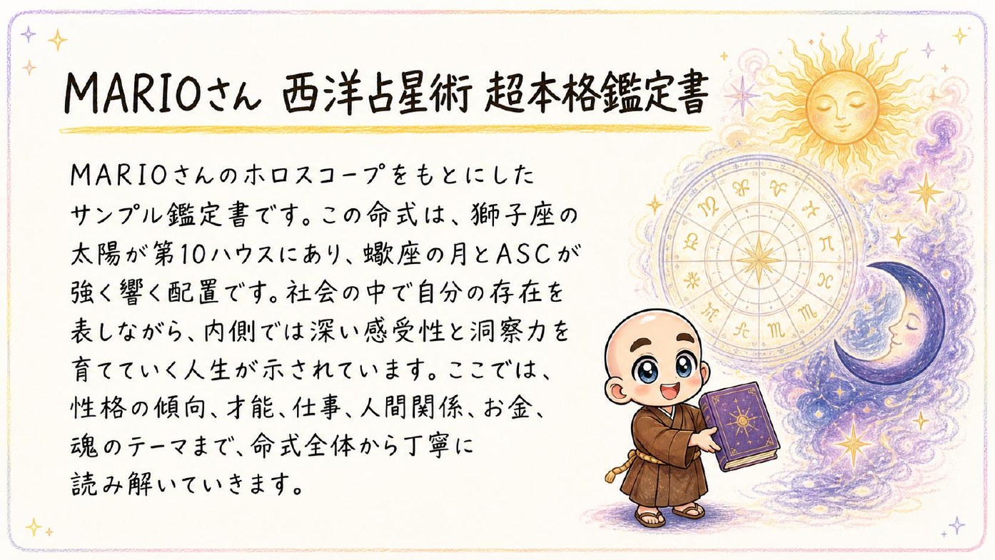 西洋占星術鑑定書の実物サンプル表紙