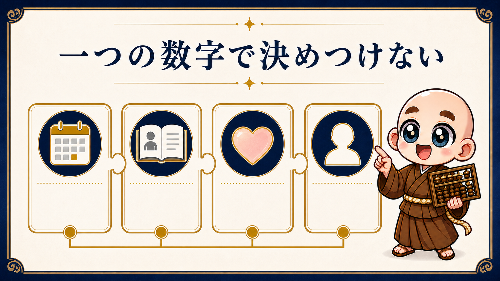 ライフパス、ディスティニー、ソウル、パーソナルナンバーを重ねて読む数秘術の図