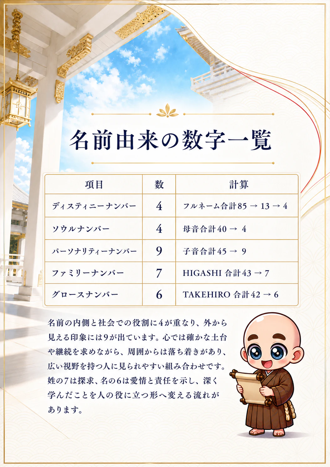 究極の数秘術鑑定書 完成サンプル 5ページ目
