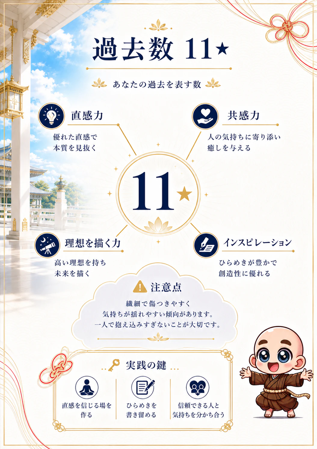 究極の数秘術鑑定書 完成サンプル 9ページ目
