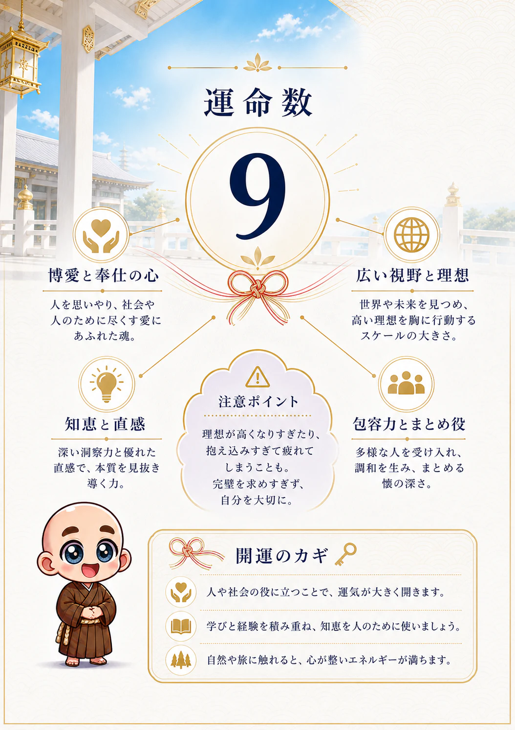 究極の数秘術鑑定書 完成サンプル 10ページ目