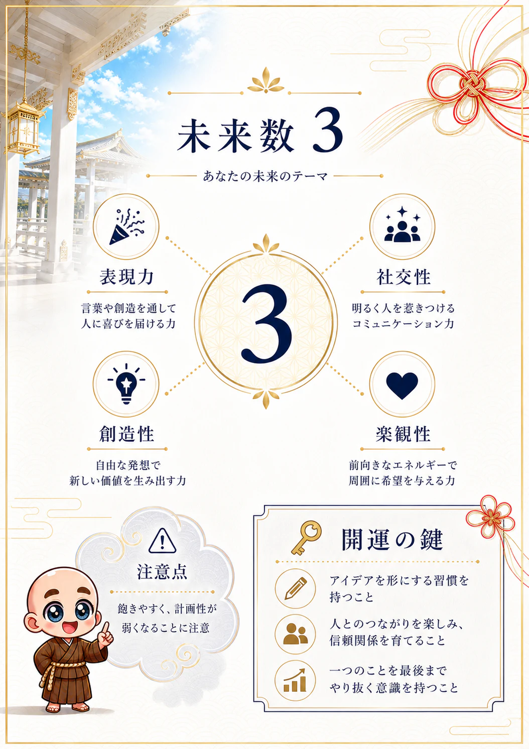 究極の数秘術鑑定書 完成サンプル 12ページ目