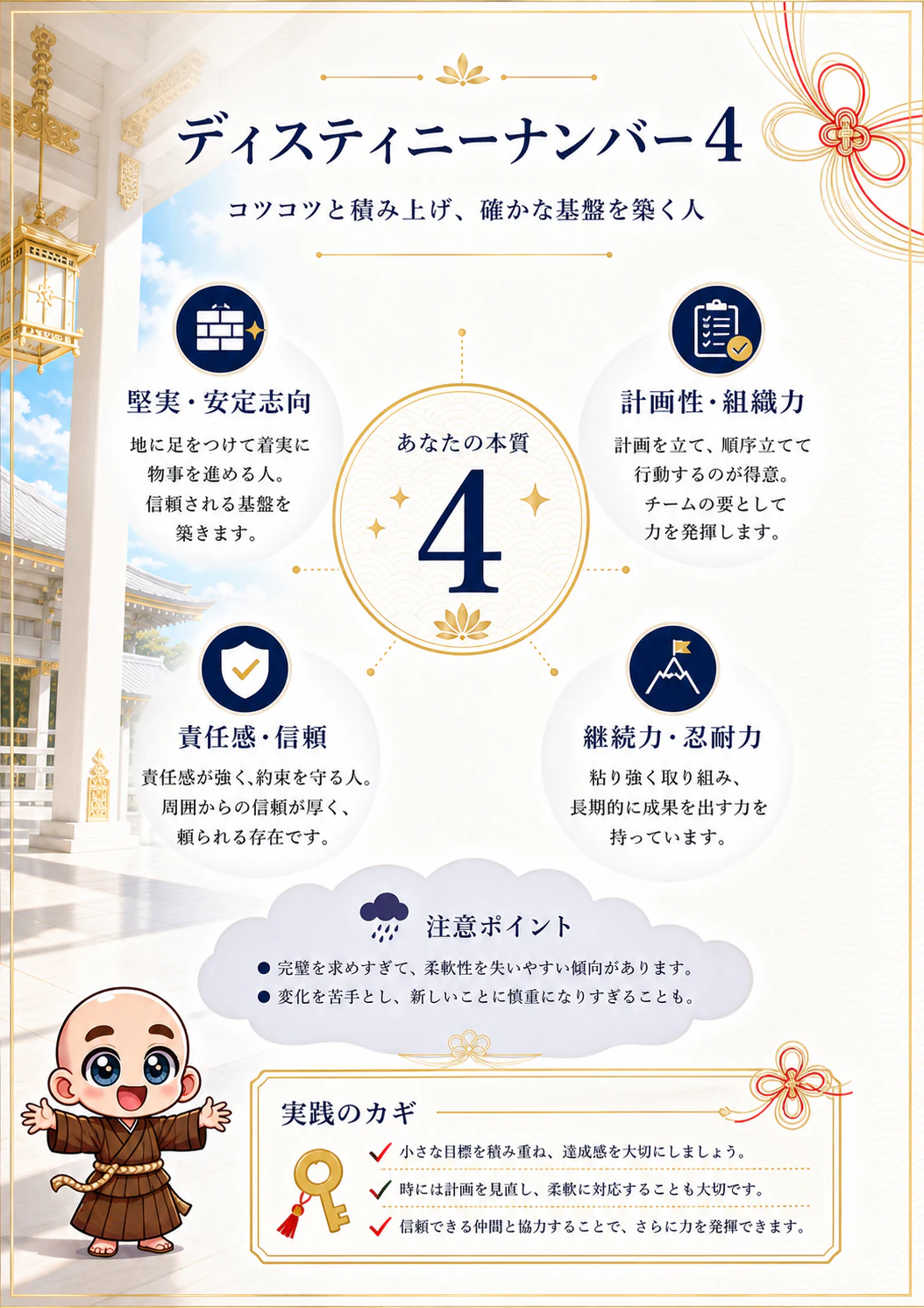 究極の数秘術鑑定書 完成サンプル 13ページ目