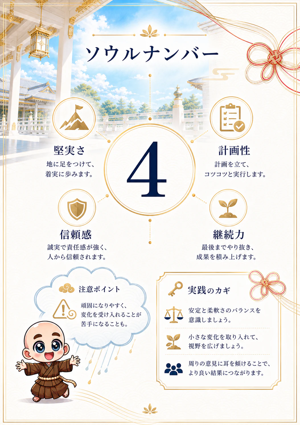 究極の数秘術鑑定書 完成サンプル 14ページ目