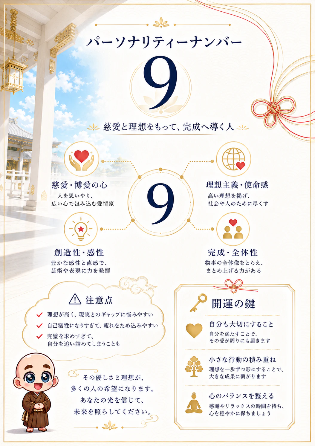 究極の数秘術鑑定書 完成サンプル 15ページ目