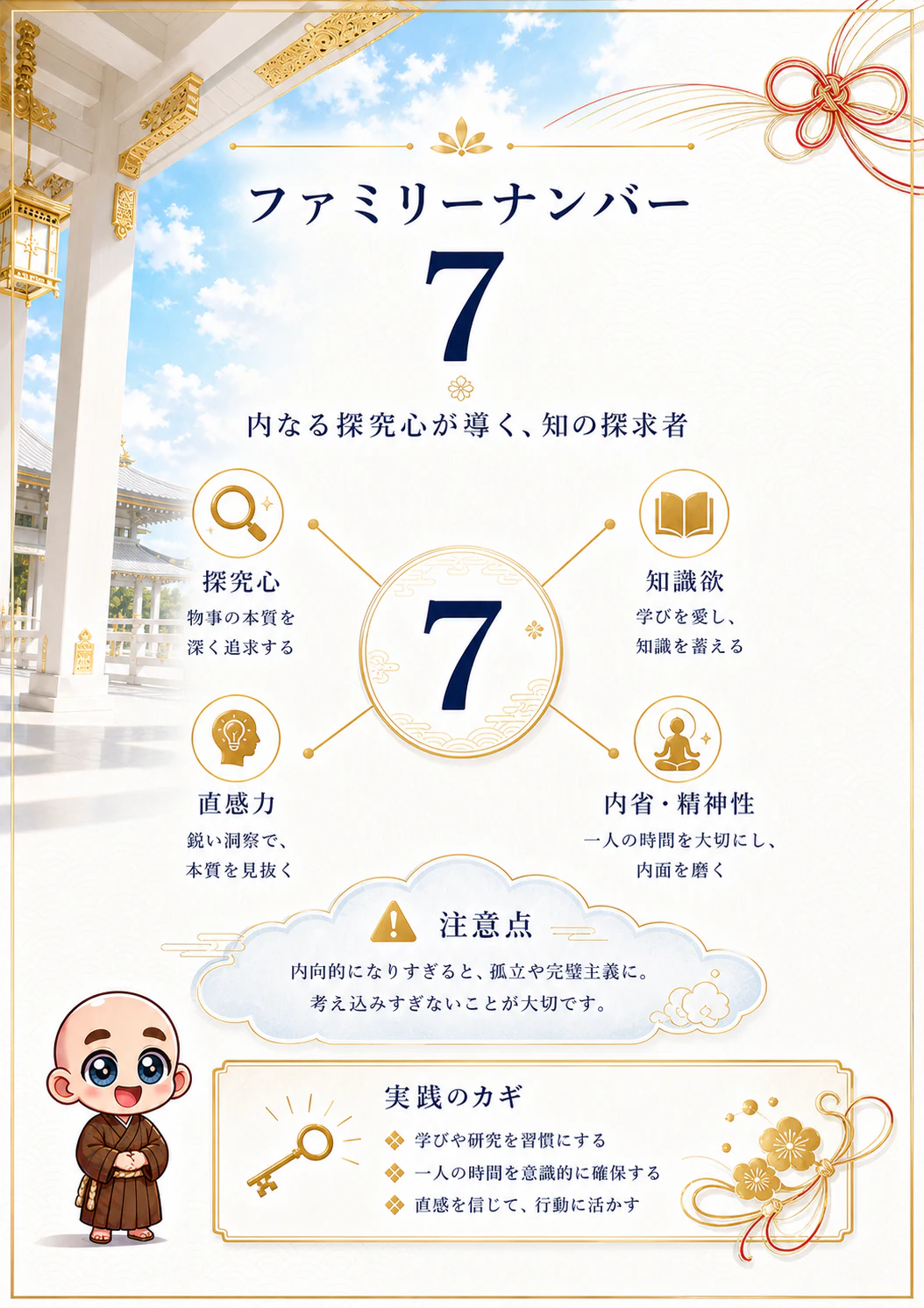 究極の数秘術鑑定書 完成サンプル 16ページ目