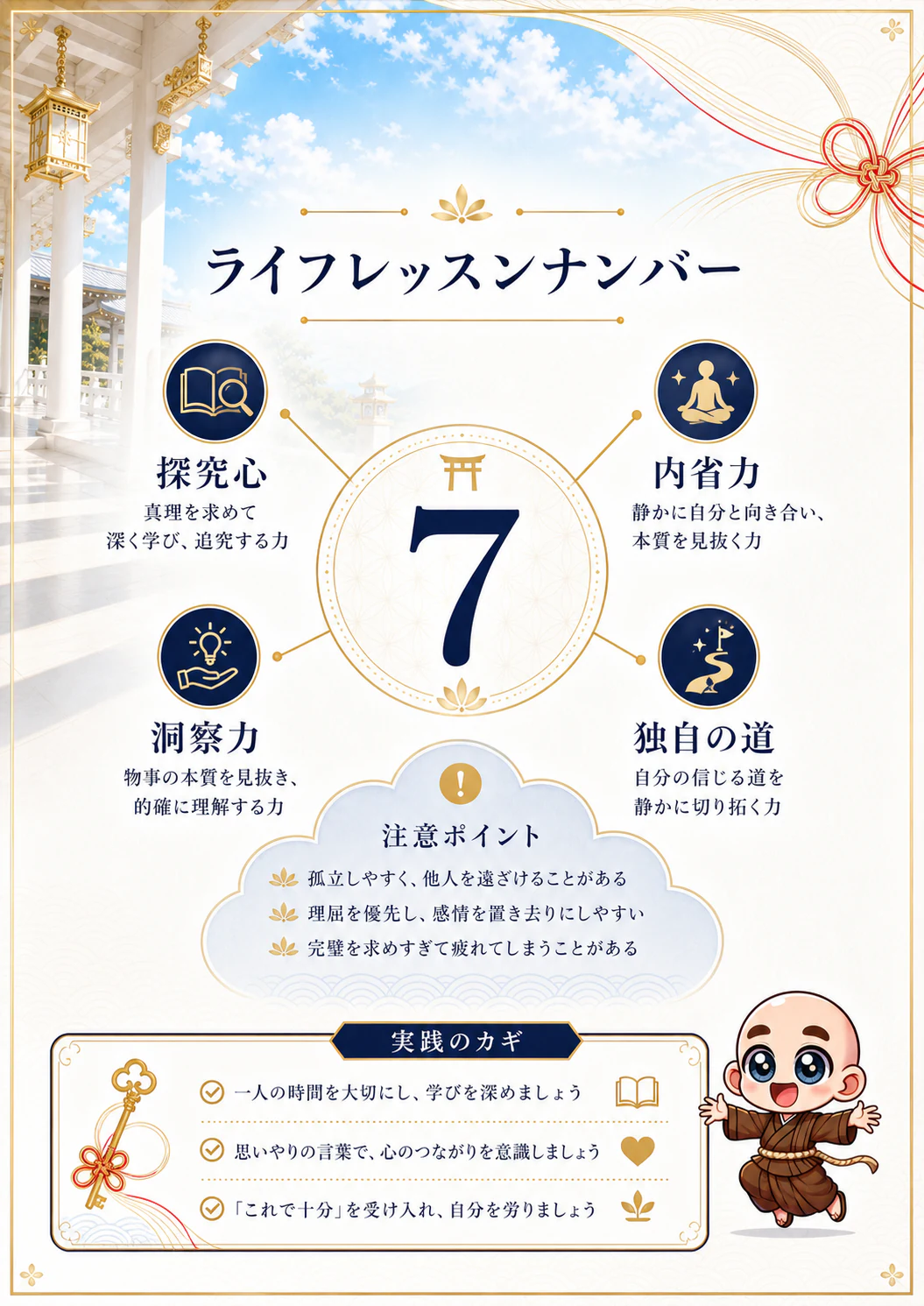 究極の数秘術鑑定書 完成サンプル 19ページ目