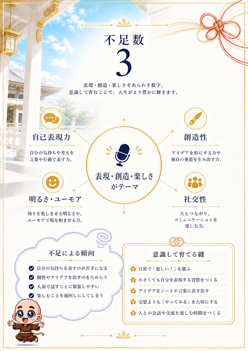 究極の数秘術鑑定書 完成サンプル 20ページ目