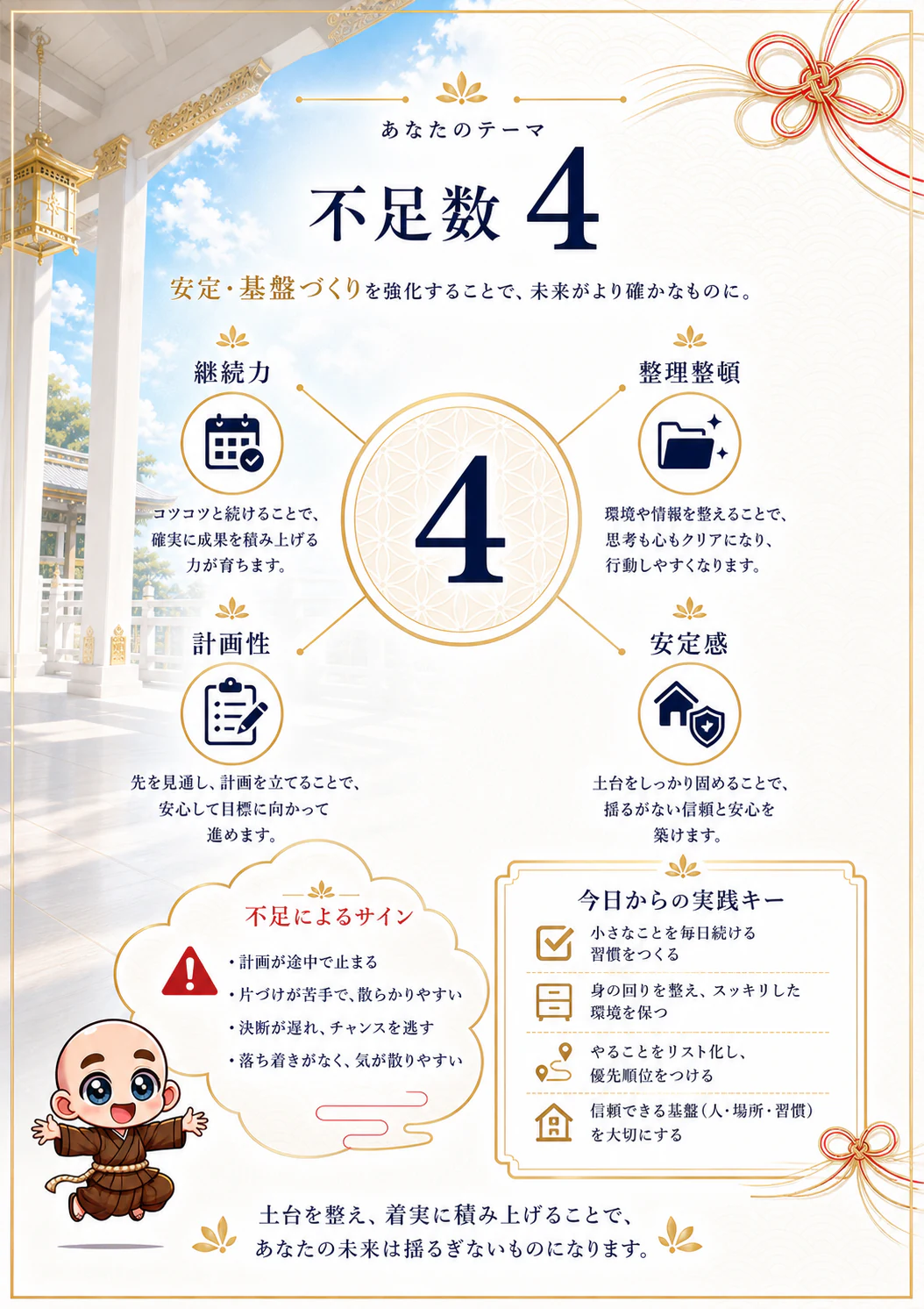 究極の数秘術鑑定書 完成サンプル 21ページ目