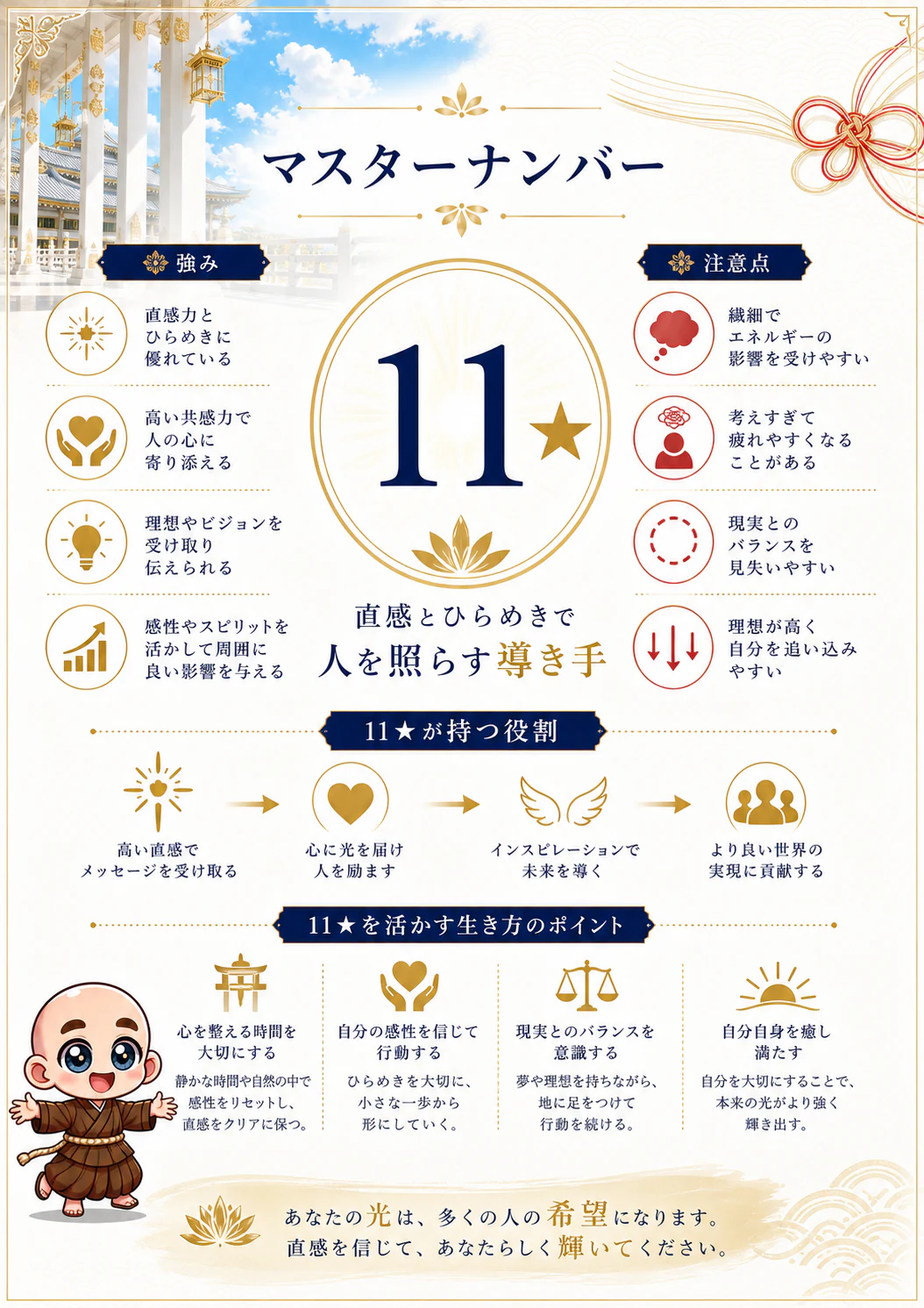 究極の数秘術鑑定書 完成サンプル 26ページ目