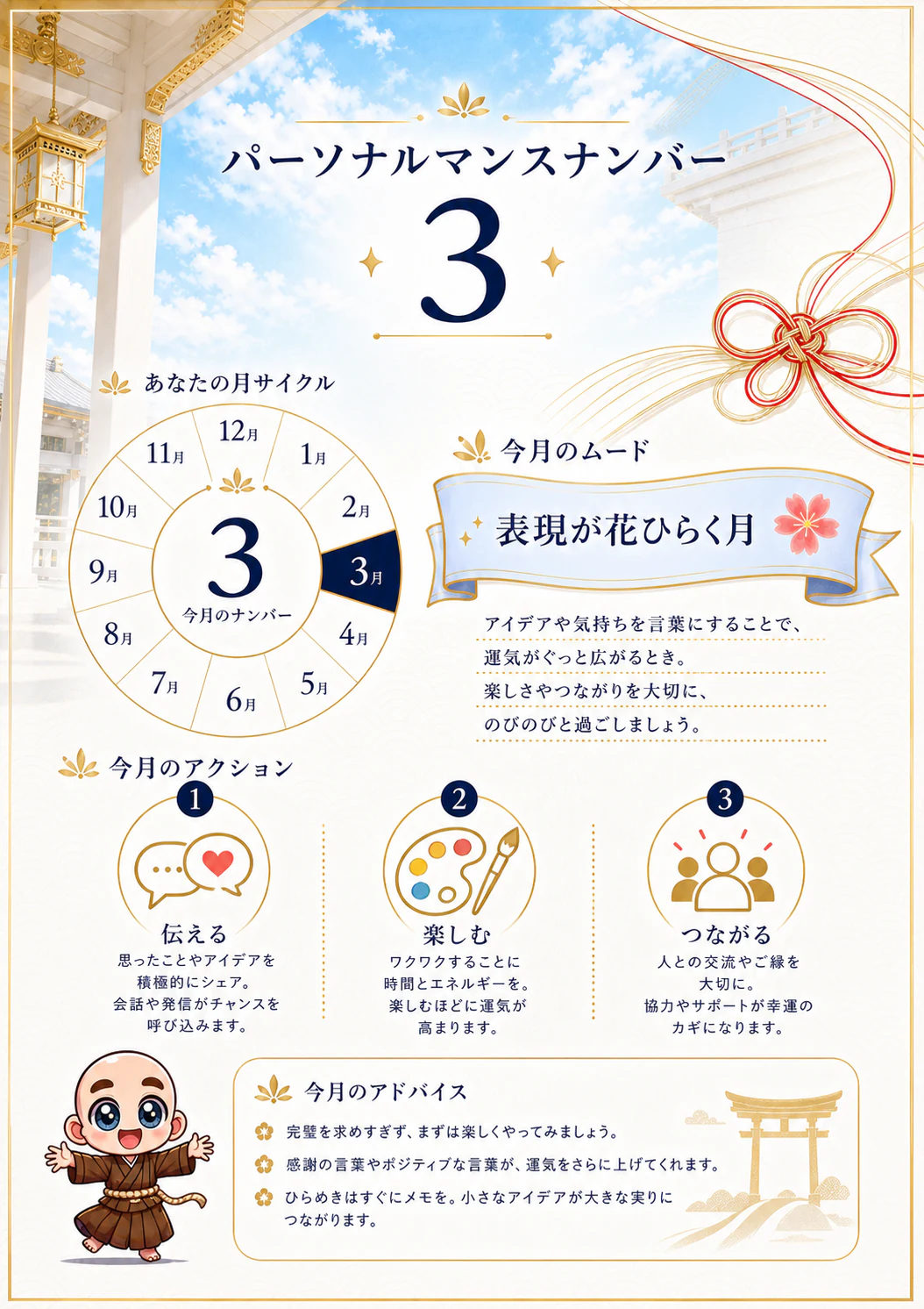 究極の数秘術鑑定書 完成サンプル 32ページ目