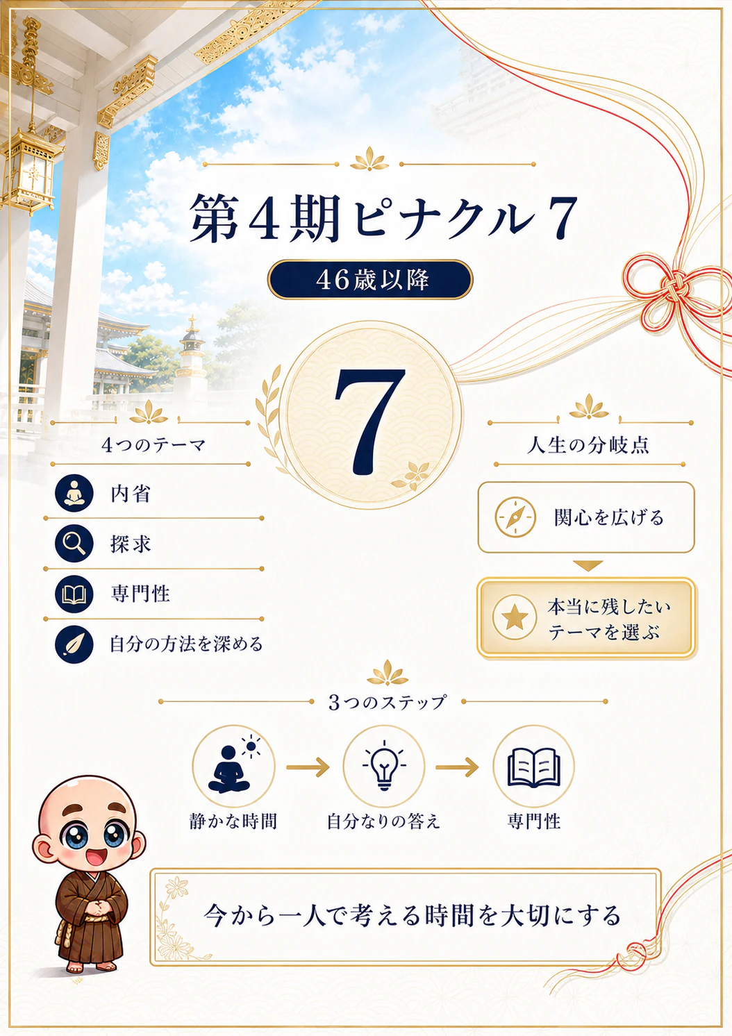 究極の数秘術鑑定書 完成サンプル 38ページ目