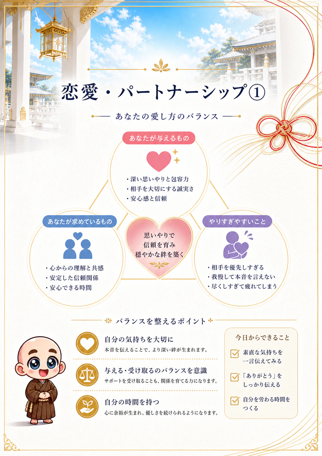 究極の数秘術鑑定書 完成サンプル 51ページ目