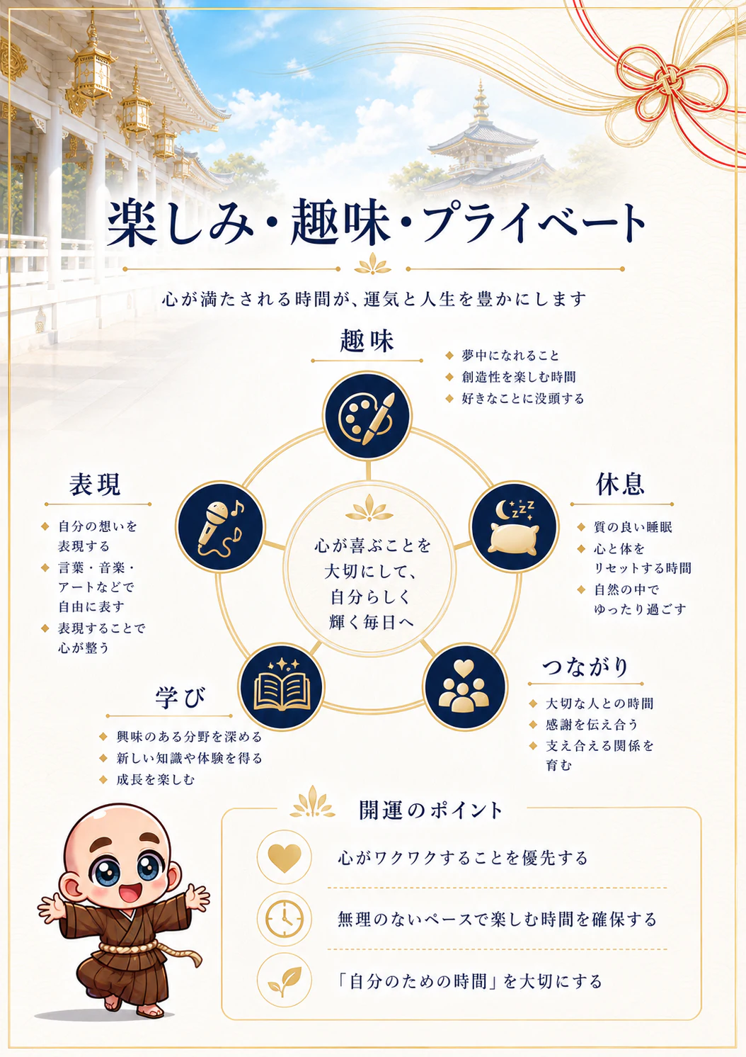 究極の数秘術鑑定書 完成サンプル 55ページ目