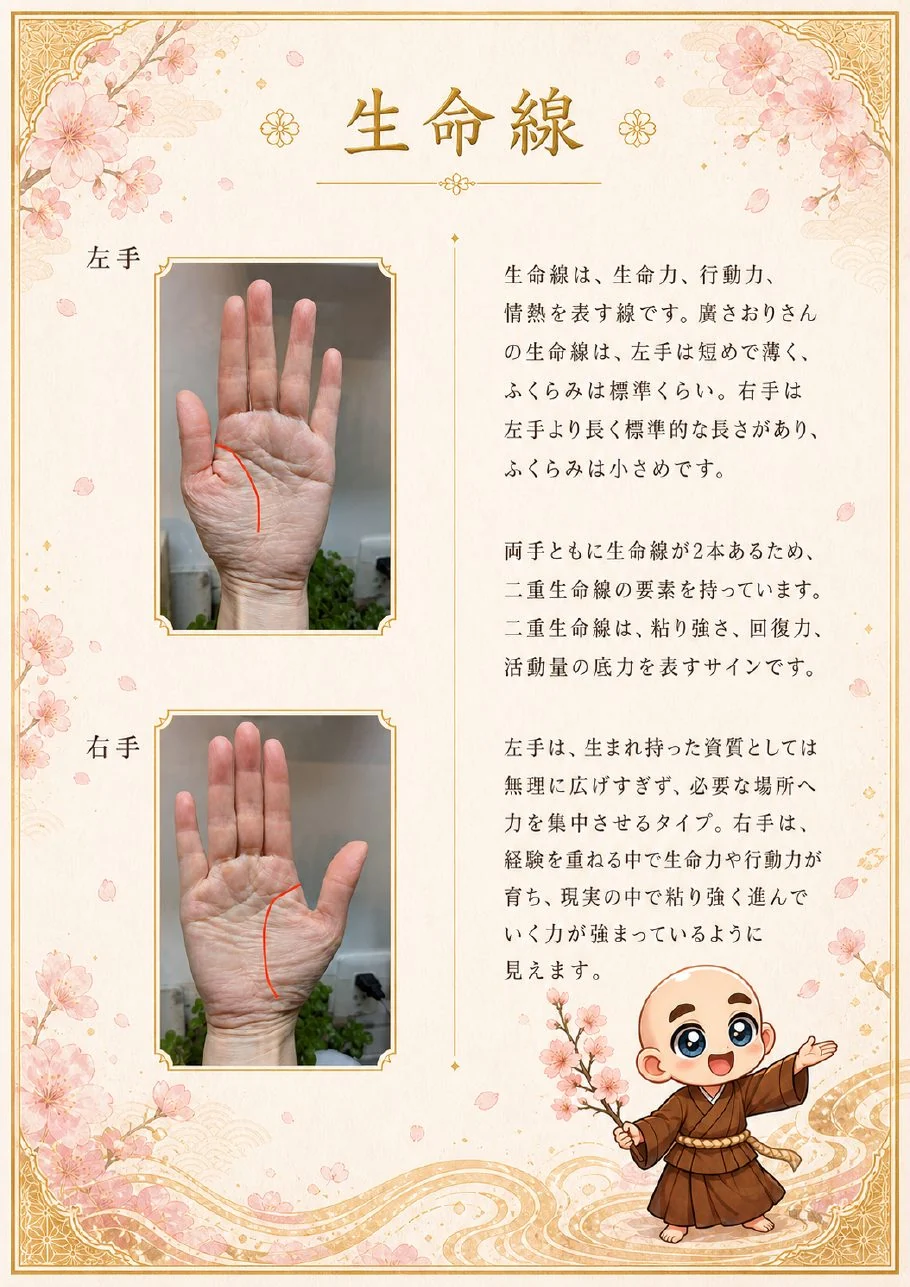 究極の手相鑑定書サンプル 4ページ目|主要7線の解説