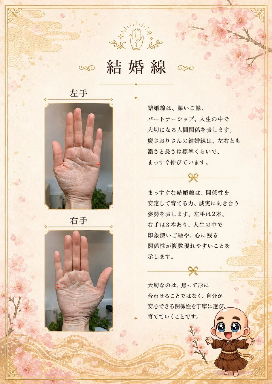 究極の手相鑑定書サンプル 10ページ目|主要7線の解説