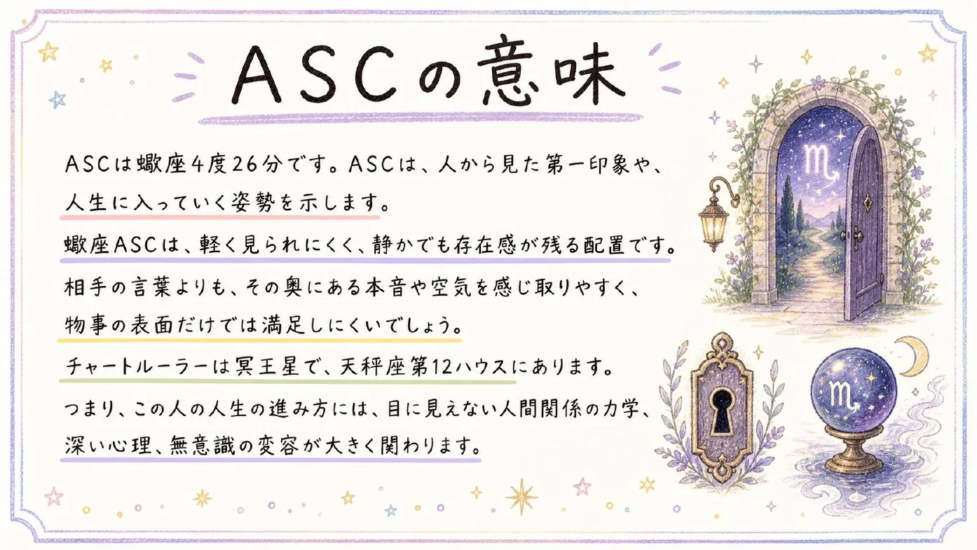 西洋占星術鑑定書 実物サンプル 9ページ目