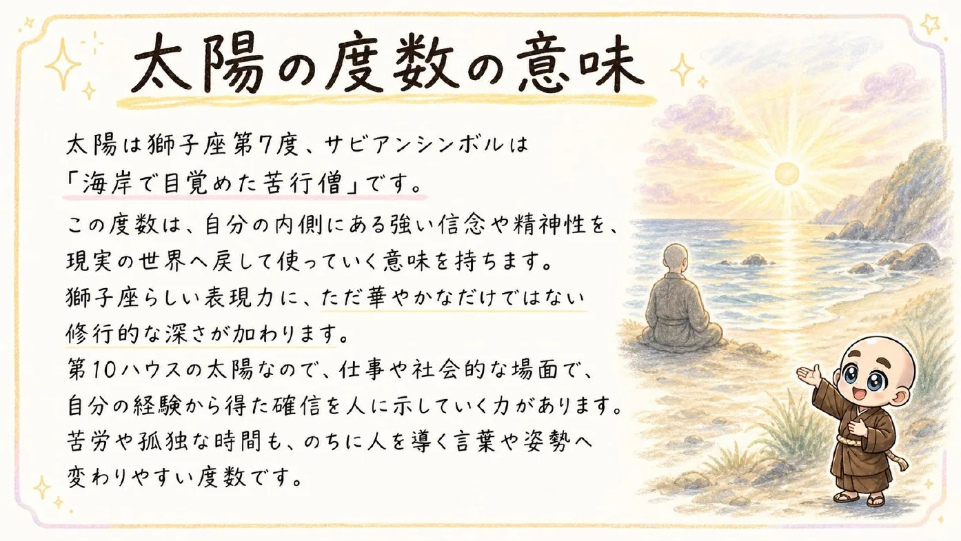 西洋占星術鑑定書 実物サンプル 10ページ目