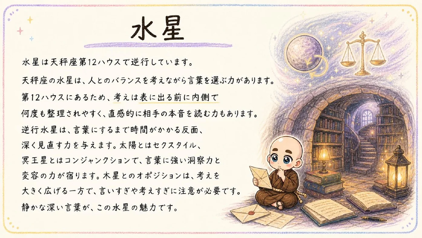 西洋占星術鑑定書 実物サンプル 23ページ目