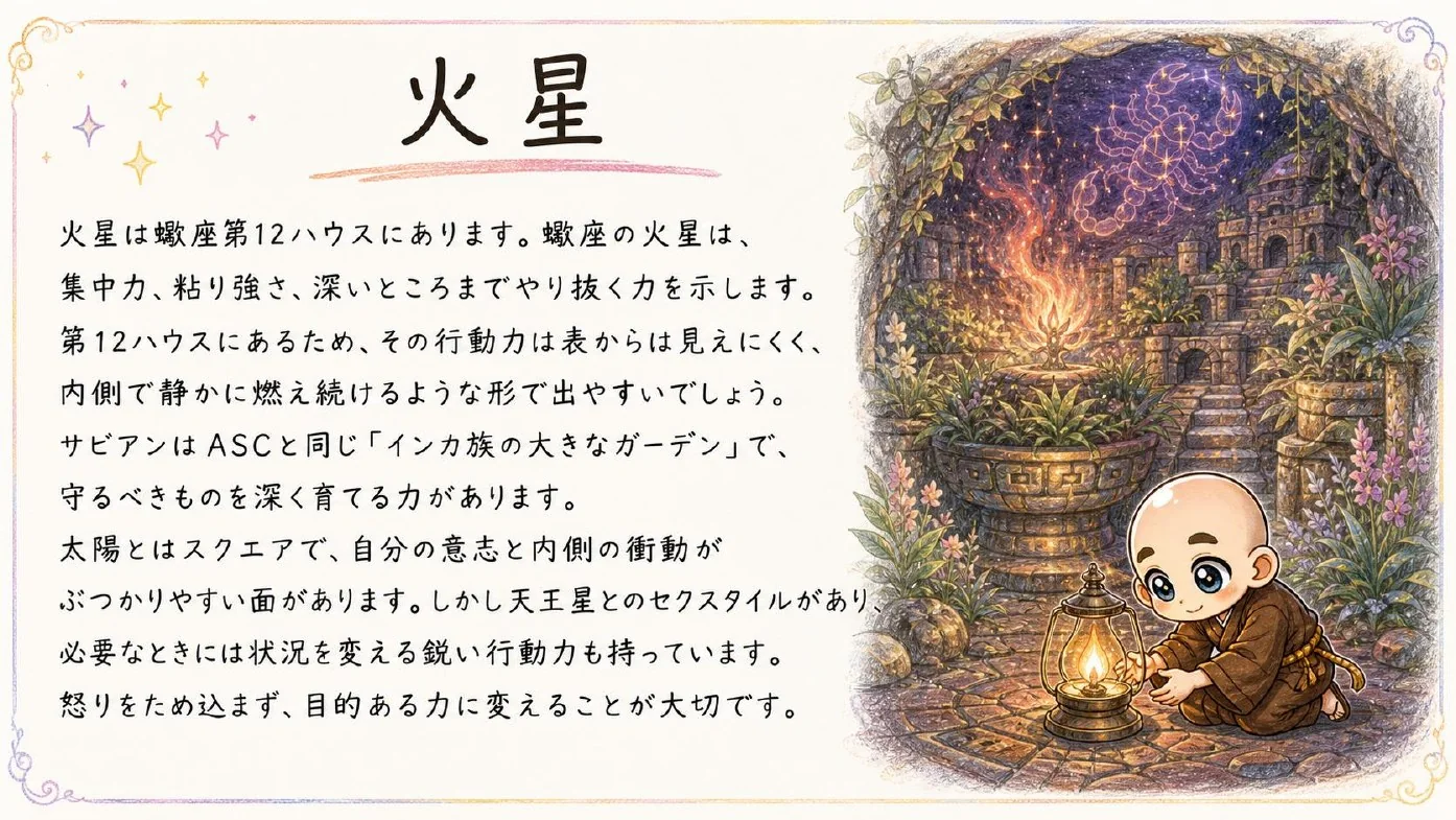 西洋占星術鑑定書 実物サンプル 25ページ目