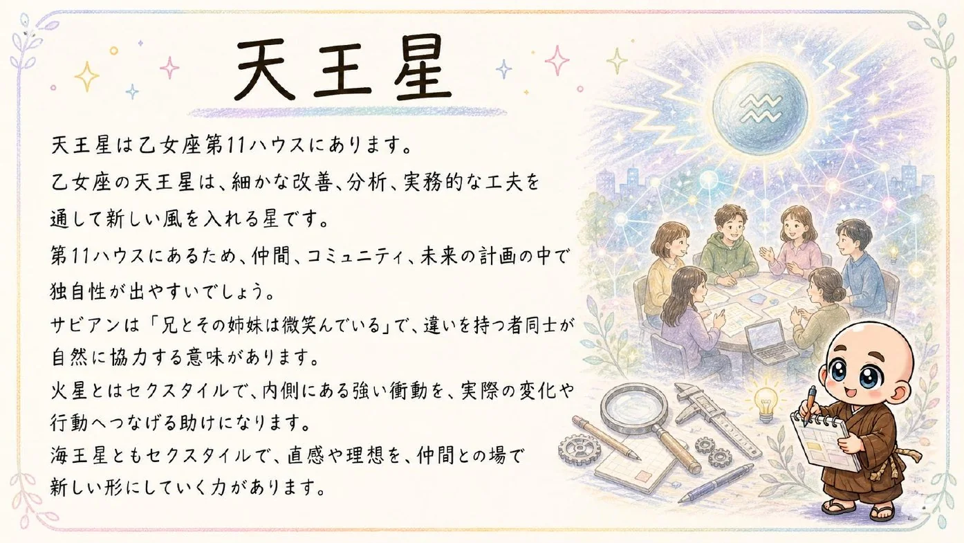 西洋占星術鑑定書 実物サンプル 28ページ目