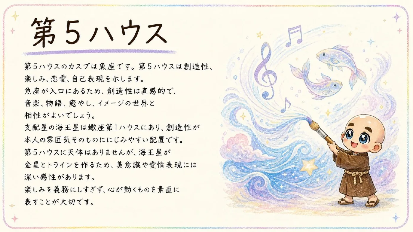 西洋占星術鑑定書 実物サンプル 43ページ目