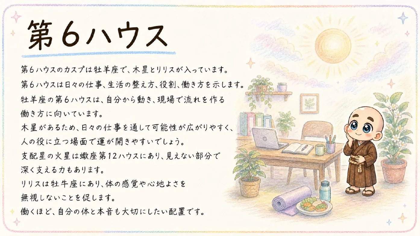 西洋占星術鑑定書 実物サンプル 44ページ目