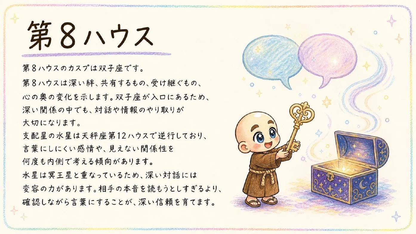 西洋占星術鑑定書 実物サンプル 46ページ目