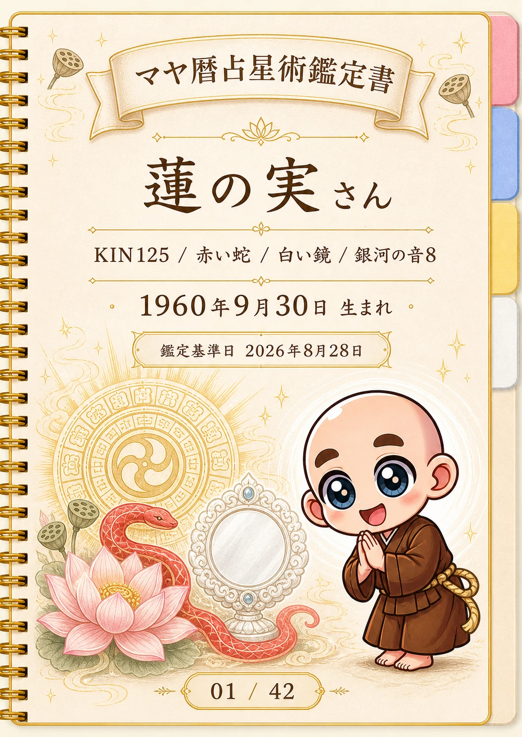 マヤ暦鑑定書サンプル 1ページ目