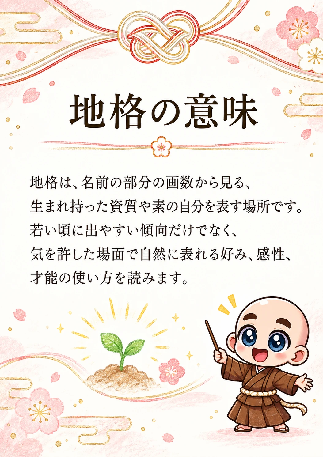 姓名判断鑑定書サンプル 15ページ目 地格の意味