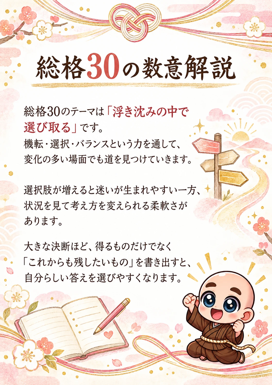 姓名判断鑑定書サンプル 20ページ目 総格30の数意解説
