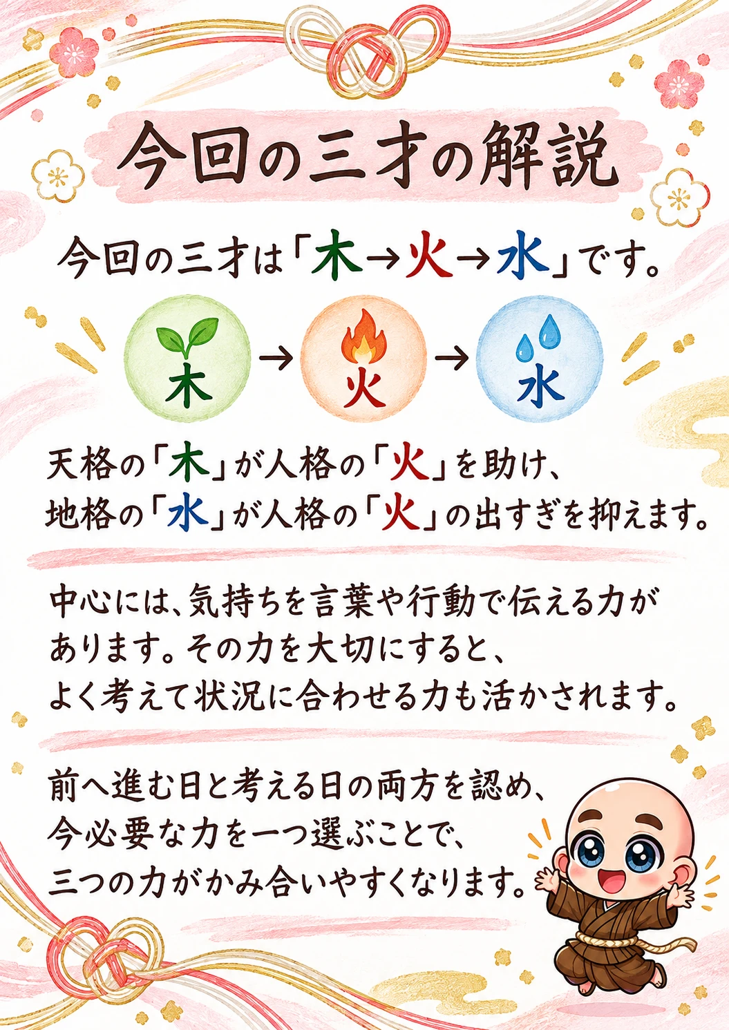 姓名判断鑑定書サンプル 29ページ目 今回の三才の解説