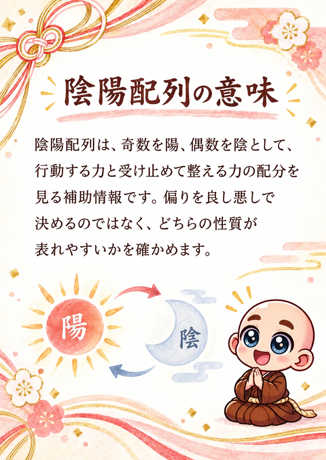 姓名判断鑑定書サンプル 31ページ目 陰陽配列の意味