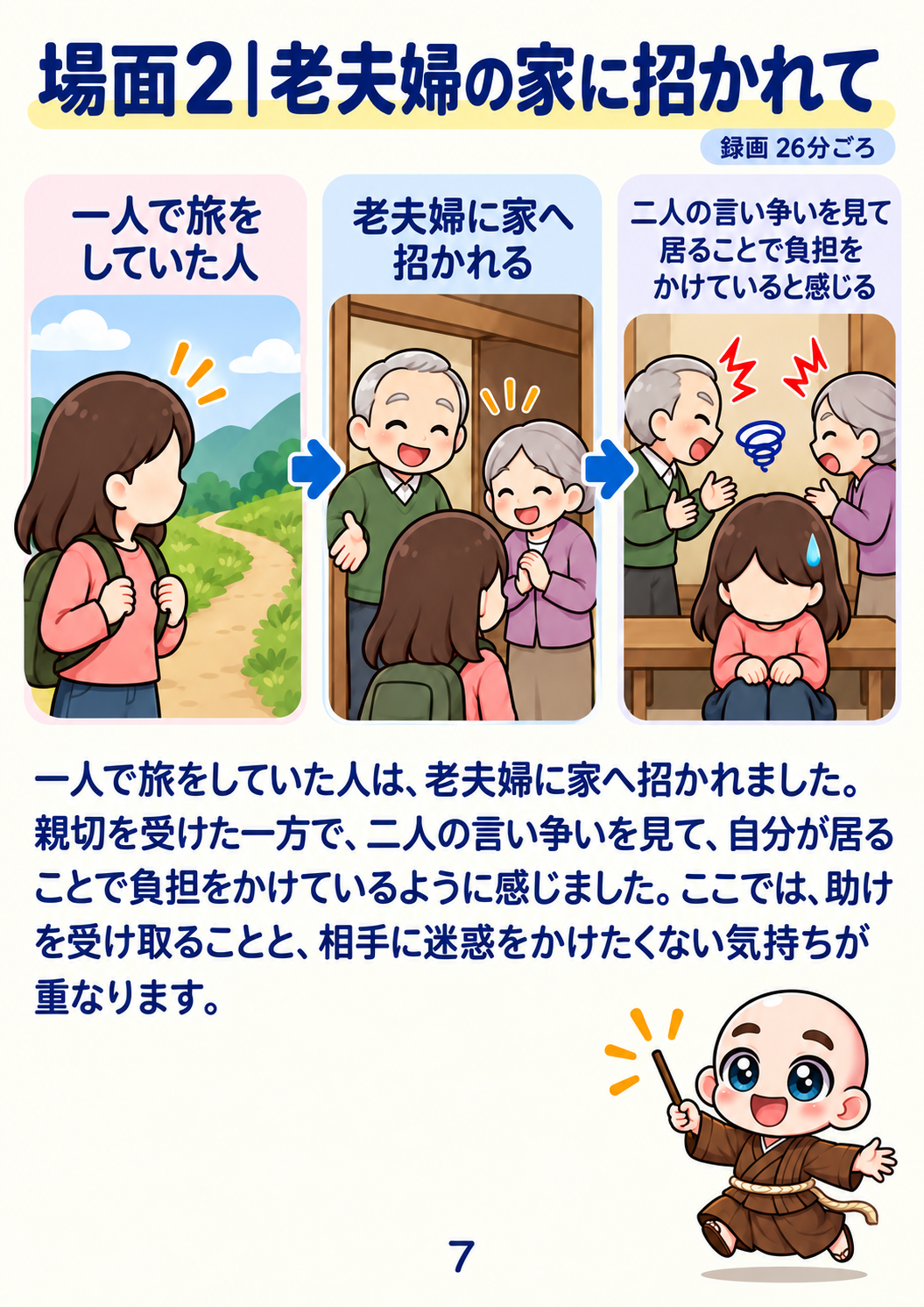過去生カルマ解放セッション振り返り資料 7ページ目・場面2・老夫婦の家